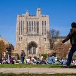 Yale University Scholarship