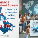 Canada Global Talent Visa – Start Your Application