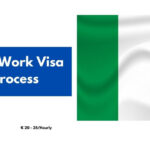 Italy Work Visa Process 2024 – Application Process