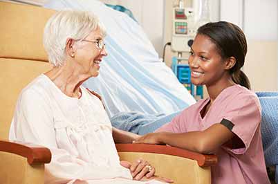 Visa Sponsorship Jobs In Canada – Care Aide