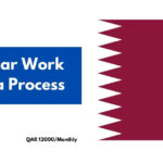 Qatar Work Visa Process 2024 – Apply Now